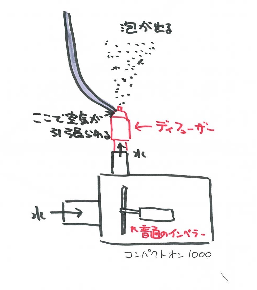 プロテインスキマー自作実験 ベンチュリー式の仕組みについて 松崎水槽日記