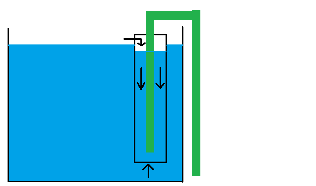 2213を簡易オーバーフロー化 水面の油膜対策を自作する 松崎水槽日記